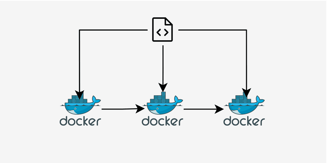 Understanding Docker Multistage Builds