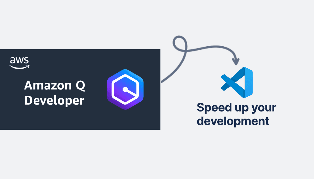 How to integrate Amazon Q developer with your codebase?